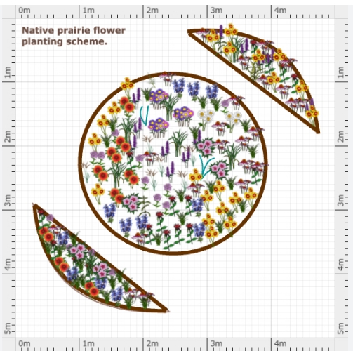 prairie garden layout